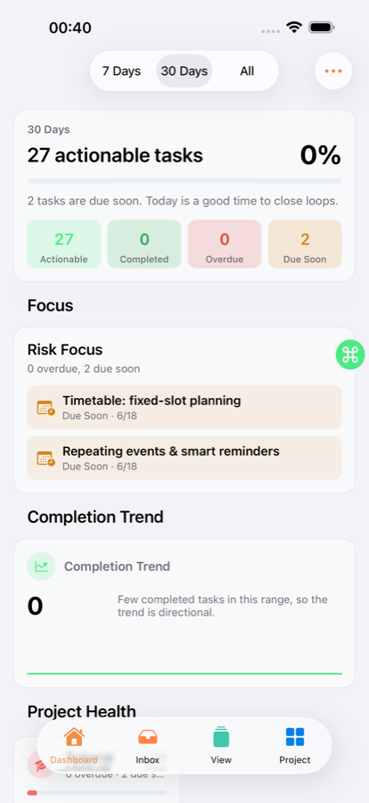 Ruyi task dashboard screenshot